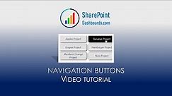 Navigation Buttons in SharePoint Online Microsoft Lists Modern List View