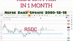 RSDC Target 1 hit 670 (16%) UP in 30 days🎯🎉 book 50% to 80%. #NEPSE#technicalanalysis | Nepse Investment and Trading