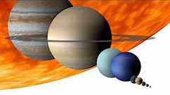 Solar System Planets Size Comparison 3D
