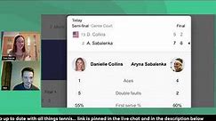 Aryna Sabalenka beats Danielle Collins to set up Iga Swiatek rematch - Can she get revenge?