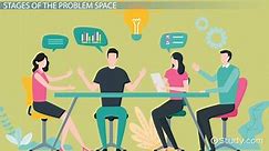 Problem Space | Definition, Stages & Purpose