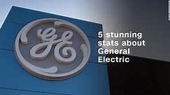 5 stunning stats about General Electric
