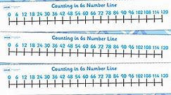 Counting In 6s Number Line