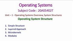 Operating System Structure-Operating Systems-Unit-1-Operating Systems Overview, System Structures