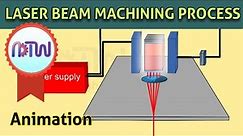 LASER BEAM MACHINING PROCESS (Animation): Working of LASER beam machining process.