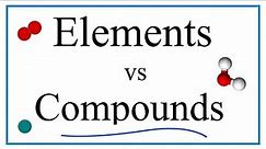 Elements vs Compounds (Definitions, Examples, and Practice)