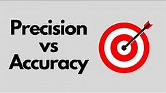 Precision vs Accuracy | Difference Between Uncertainty, Error, Accuracy and Precision