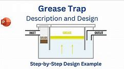 Grease Trap II Design and Description with Step-by-Step Example