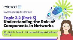 Edexcel IAL - AS - IT - Unit 1 - Topic 2 Network : Network Components/ Network Devices