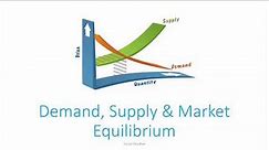 Demand supply and Market Equilibrium