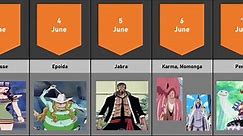 ONE PIECE BIRTHDAY CALENDAR JUNE | One Piece Characters Born in June - video Dailymotion