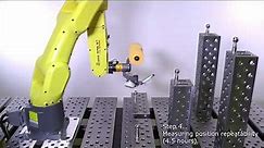 Measuring the position repeatability of an industrial robot