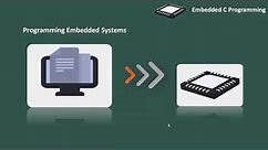 2. How to program embedded system