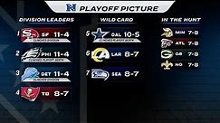 NFL Week 17 Playoff Picture Breakdown and Analysis | Playoff Seeding Predictions 2023