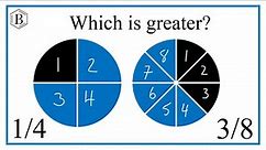 Which fraction is greater? 1/4 or 3/8