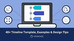 40  Timeline Templates, Examples and Design Tips - Venngage