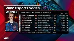 2021 F1 Esports Series Pro Championship: Race 4 Highlights