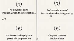 Difference between Hardware and Software!! #youtubeshorts #shorts #computer #hardware #software
