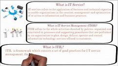 1. What is ITIL | ITSM | IT service | Define ITIL | ITIL Tutorial Basics