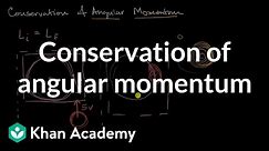 Conservation of angular momentum | Torque and angular momentum | AP Physics 1 | Khan Academy