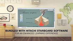 Hitachi Ultra Short Throw Interactive Projector CP-TW2503 and CP-TW3003