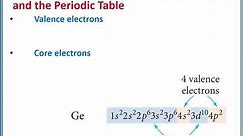 CHEMISTRY 101: Valence and core electrons