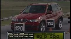 Motorweek 2002 BMW X5 4.6is Road Test