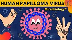 Human Papilloma Virus Microbiology : Morphology, Clinical presentations, Diagnosis, Treatment