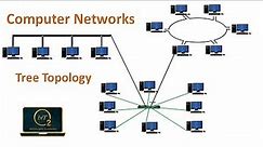 Tree Topology | Computer Networks | BitOxygen Academy