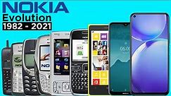All Nokia Mobile Evolution | Oldest To Newest 1982 - 2021