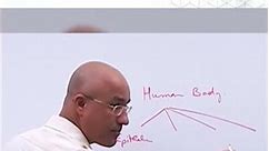 Composition of Human Body #drnajeeb #drnajeeblectures #shortvideo #youtubeshorts