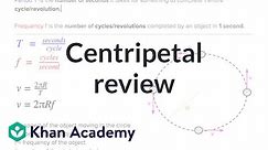 AP Physics 1 review of Centripetal Forces | Physics | Khan Academy