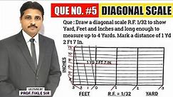 HOW TO DRAW DIAGONAL SCALE (QUE.NO.5) | UNIT : ENGINEERING SCALE @TIKLESACADEMYOFMATHS