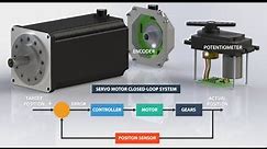 What is a Servo Motor and How it Works? -Servo Motor Basics