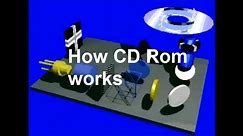 How a CD ROM Works -Animation-