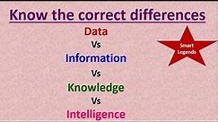 Differences between Data, Information, Knowledge and Intelligence | Understanding meaning of data