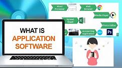 What is Application Software | Computer & Networking Basics for Beginners | Computer Technology