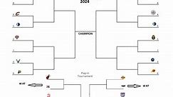Printable 2024 NBA Playoff Bracket (with Play-In Tournament) - Interbasket