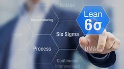 Lean Six Sigma Essentials: Definition, Methodology, Benefits