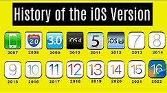 History of the IOS version [iOS 1 to iOS 16] - Know All About