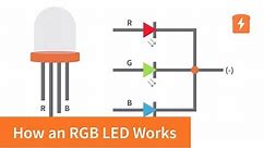 How an RGB LED works and how to use one! | Basic Electronics