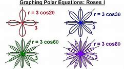 PreCalculus - Polar Coordinates (14 of 35) Graphing Polar Equations: r=3cos4(theta), Roses