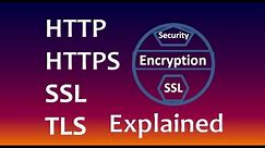 Difference between HTTP and HTTPS Explained | Learn to Secure Your Website" Part 1