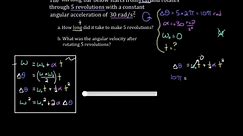 Rotational kinematic formulas