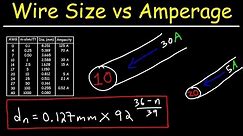 Wire Gauge - AWG, Amperage, Diameter Size, & Resistance Per Unit Length