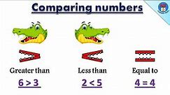 Comparing numbers | Greater than Less than Equal to for kids | Math Grade 1 | Comparison of numbers