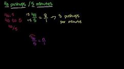 What is Rate and Unit Rate - 7th Grade Math