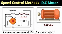 speed control of dc motor | speed control of dc shunt motor | dc motor speed control | series motor
