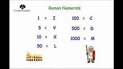 Roman Numerals - Corbettmaths