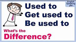 Difference between I USED TO / GET USED TO / BE USED TO Super Useful English Grammar